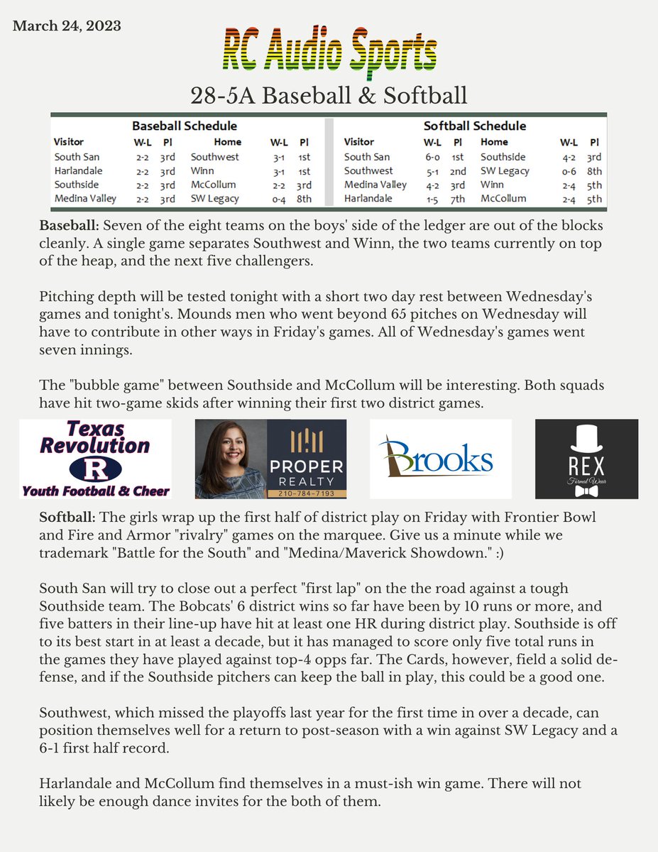 28-5A Baseball &amp; Softball
March 24, 2023