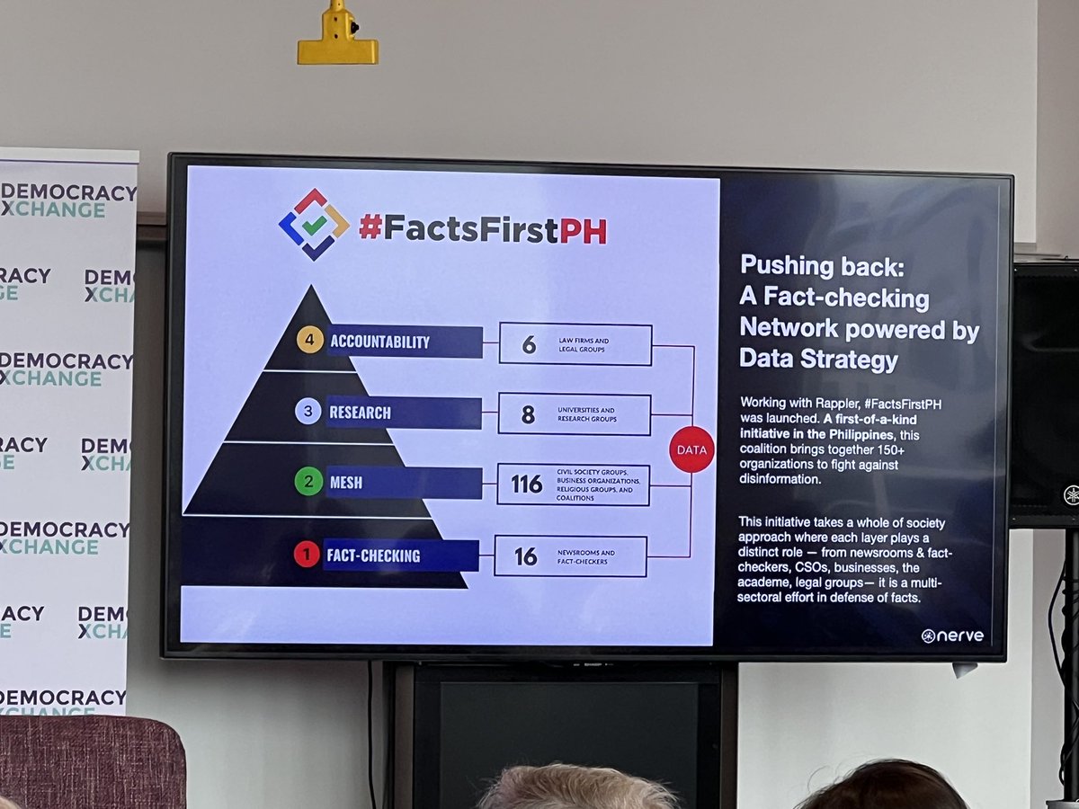 Chris Cowperthwaite (@cswc) on Twitter photo At #DXC23 hearing from <a href="/amaliagaviola/">Mia Gaviola</a> about #factsfirstph and countering misinformation in the #Philippines and around the globe. <a href="/dxcsummit/">DemocracyXChange</a> At #DXC23 hearing from <a href="/amaliagaviola/">Mia Gaviola</a> about #factsfirstph and countering misinformation in the #Philippines and around the globe. <a href="/dxcsummit/">DemocracyXChange</a>