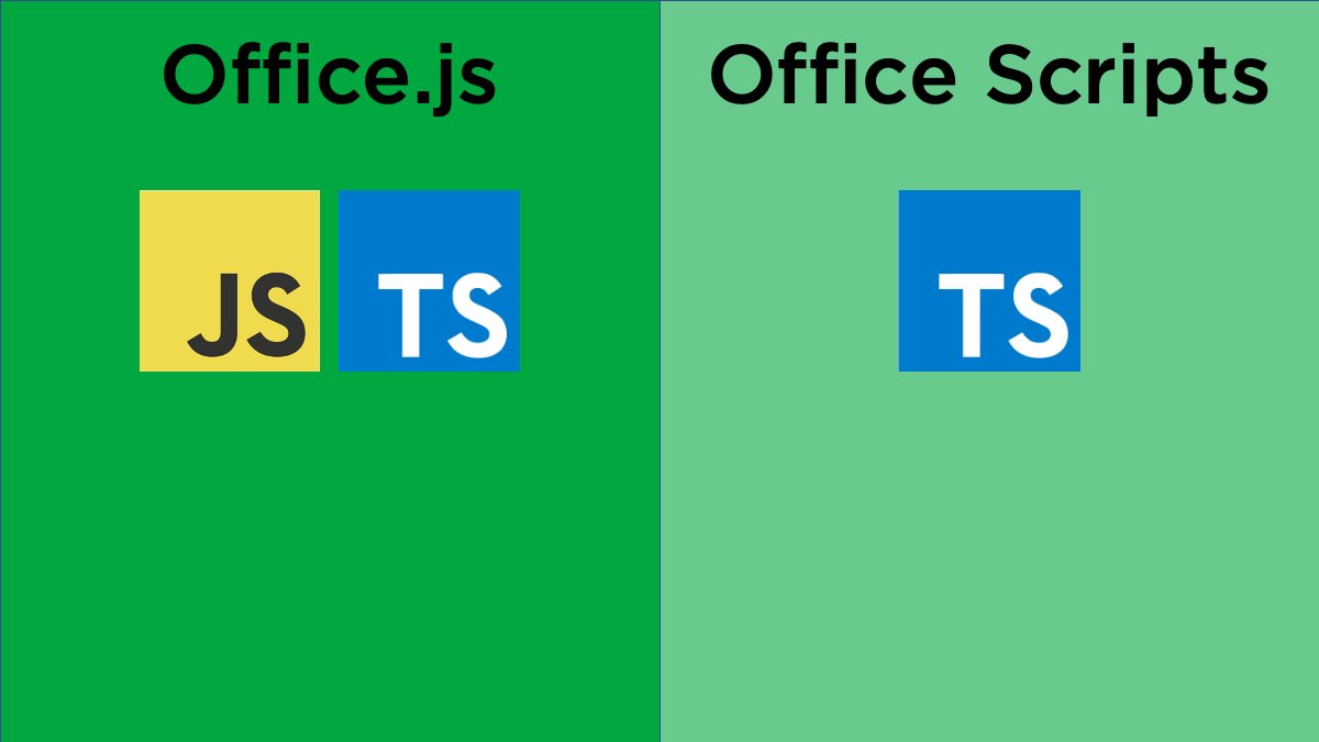 Office.js vs Office Scripts #4: With Office.js, you can choose either JavaScript or TypeScript or both. With Office Scripts, you have to use TypeScript. If you come from VBA, Type Script will feel a bit like the "Option Explicit" option. #Excel #JavaScript #TypeScript