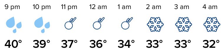 MarshallZNews's tweet photo. Checking tonight’s weather. It looks like rain after dark, then we get hit by a meteor for a few hours and then we enter the Ice Age. How’d I do @BianchiWeather @theWXwoman? #cowx https://t.co/1EqQU20saJ
