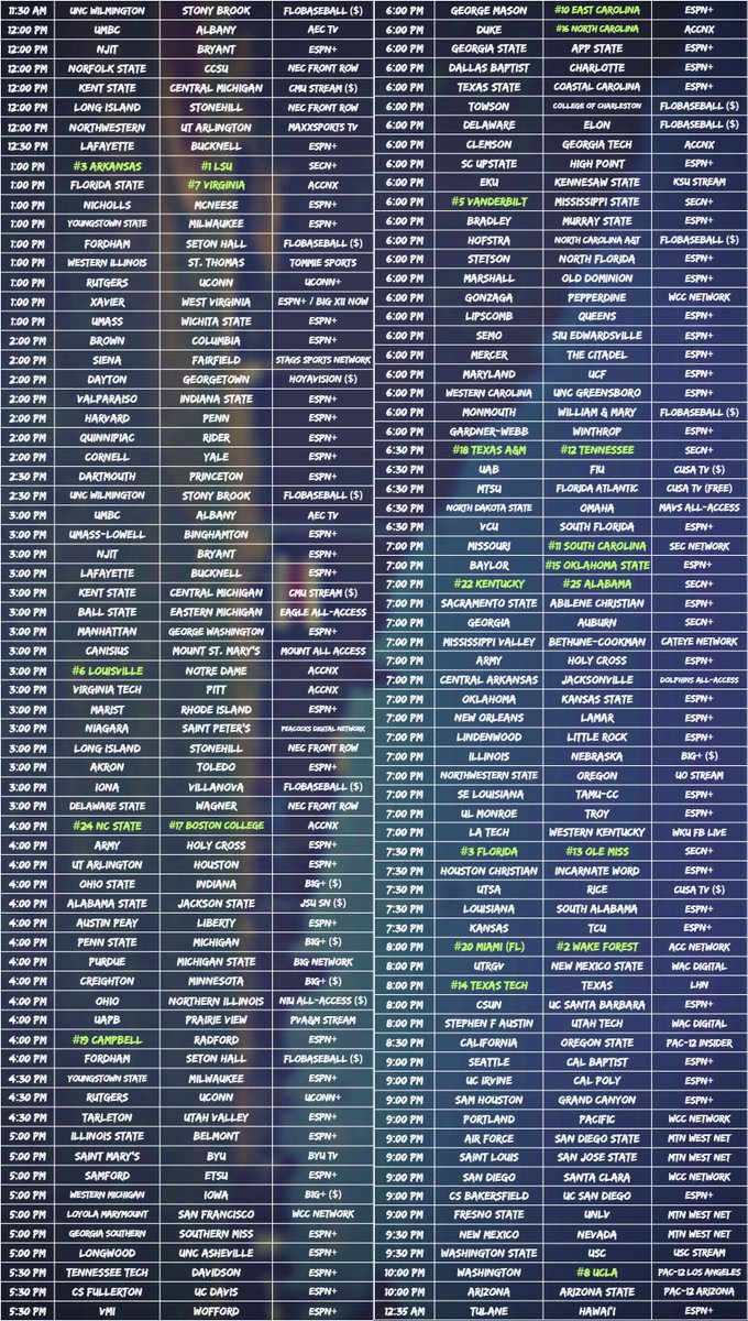 college-baseball-gameday-on-twitter-friday-s-college-baseball-d1