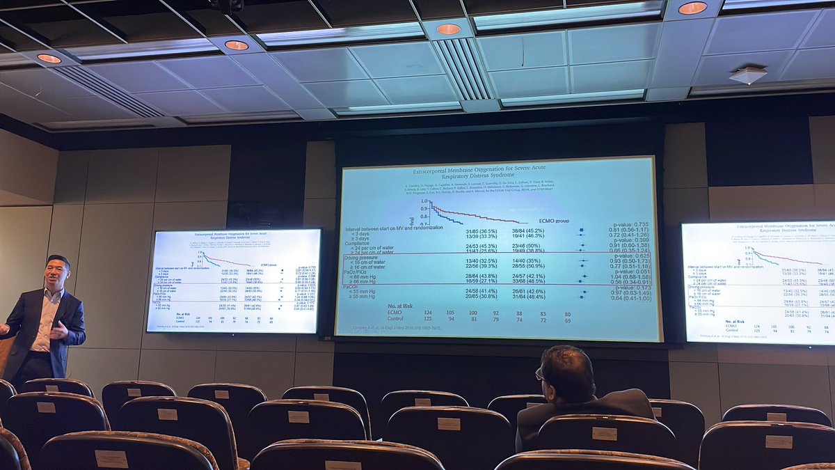 DanielGFein's tweet photo. @efan75 ECMO take home points. Early ECMO probably better. ECMO probably more helpful for less critical hypoxemia (p/f>66) as shown in stratified EOLIA data. @ATSCritCare https://t.co/3dpfoFqSFh