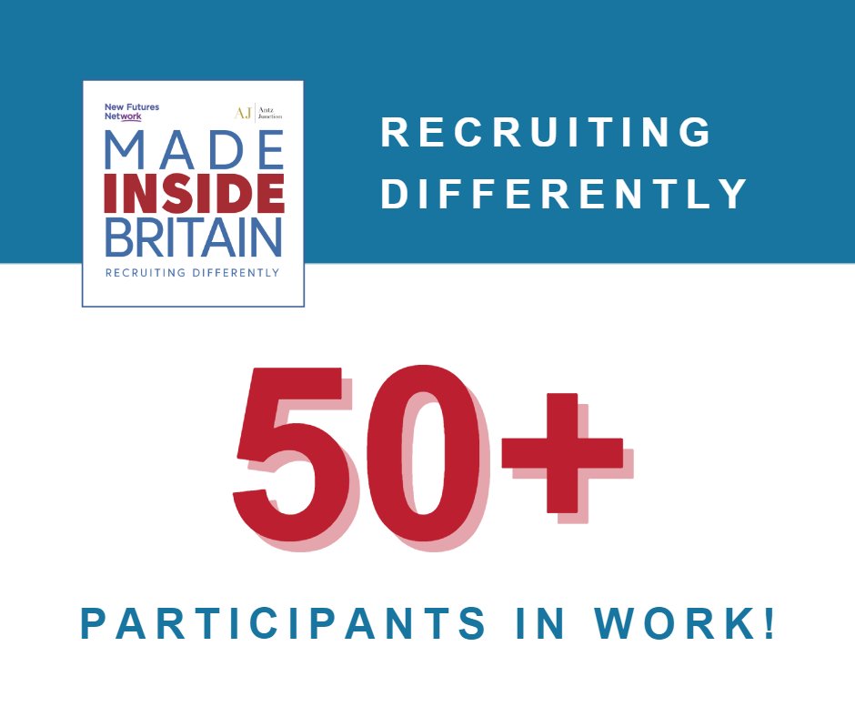 Made Inside Britain tweet media