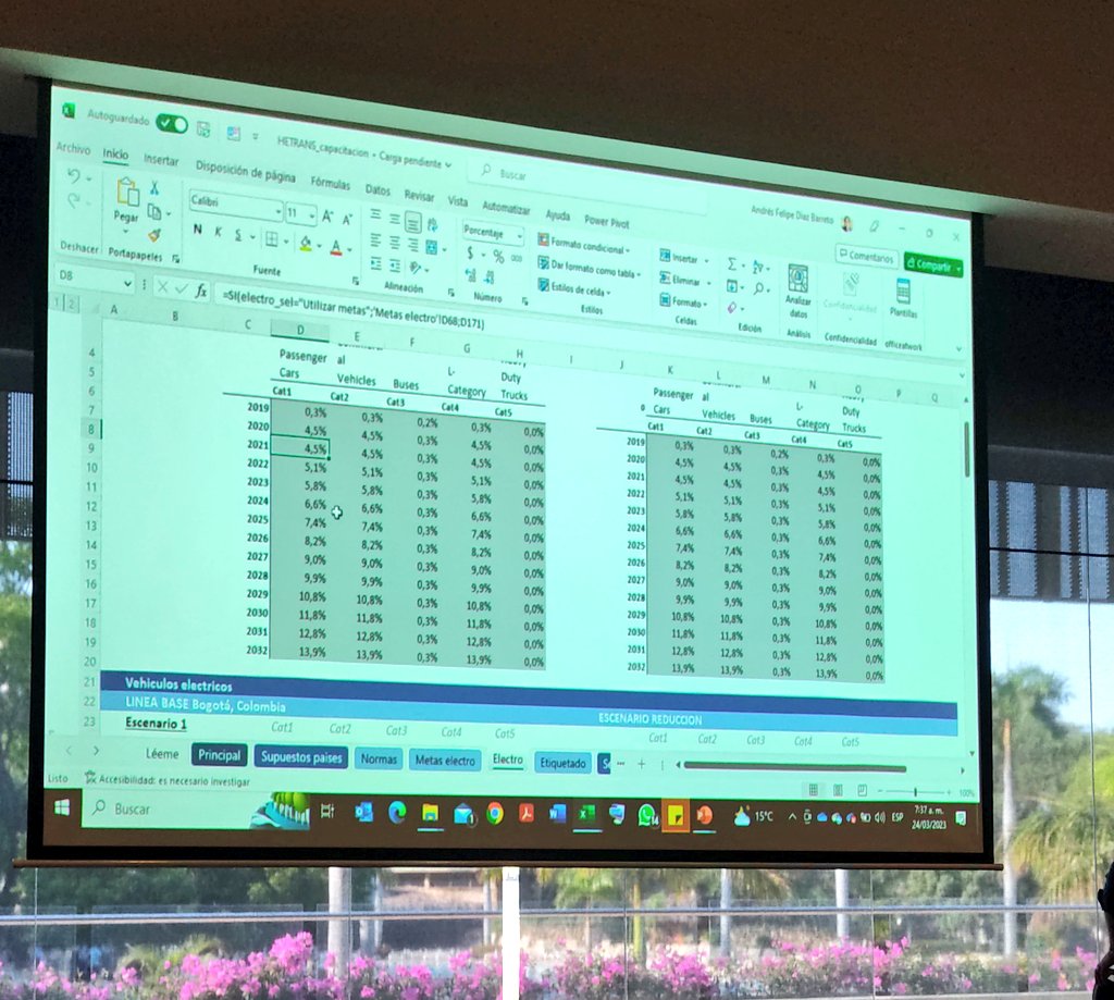 JimenaRivera's tweet photo. Hoy terminamos las clases magistrales a cargo de Andrés Felipe Díaz de @Calacplus para conocer las herramientas HEBASH+, HEMAQ+ y HETRANS, su uso y aplicaciones. Muy buen material y aprendizaje para analizar C/B de políticas para reducción de emisiones contaminantes. #CASAPIX https://t.co/2LFh38TD4H