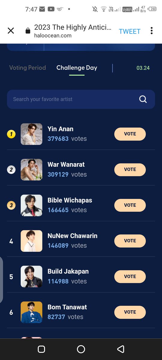 Saminjune's tweet photo. I need him in top 3 i don't care..... U all vote for him, buy tickets do whatever you can but win this shit. The hypocrisy in that fandom is staggering .

 https://t.co/eQYMIu6Bw9

Keep voting~ We got this!

#BuildJakapan #Beyourluve https://t.co/nbD4CApe53