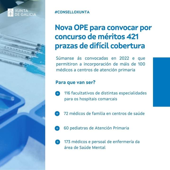 inmanespereira's tweet photo. 🚨 Para #paliar a #FALTA DE #MEDICOS #DE #FAMILIA e outras #especialidades que se vive en toda España
#XuntadeGalicia #convoca novas #prazas de difícil cobertura por concurso de méritos, sen necesidade de exame
#GALICIA #PRIMEIRA comunidade en implantar este sistema de acceso https://t.co/ktNgyI47Bk