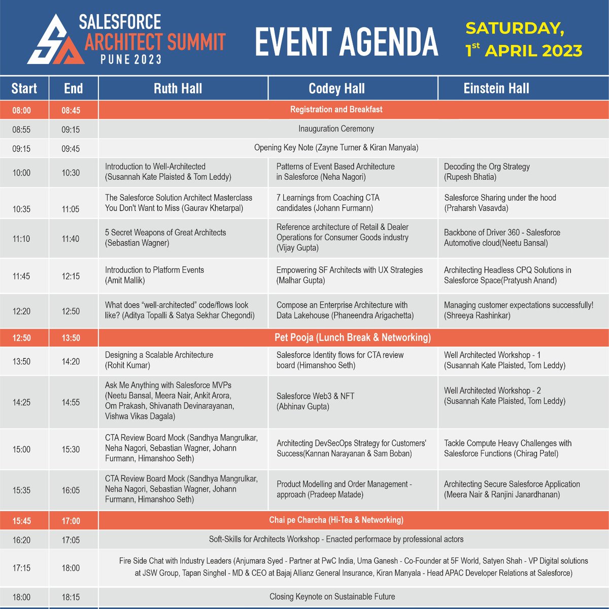 Presenting you the agenda for the most awaited event of the season. Salesforce Architect Summit will be a great way to learn new skills, explore your talent, experience never-before sessions, meet new people, and make valuable connections. Have a look at the #SAS23 agenda 👇🏻