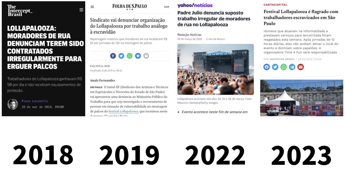 LeviKaique's tweet image. É a QUARTA EDIÇÃO seguida que o Lollapalooza tem denúncias de trabalhadores em situação irregular
Dessa vez foram resgatados trabalhadores em situação análoga à escravidão
Isso não pode continuar, a gente não pode ficar quieto diante disso. 
Temos que cobrar mudanças já
