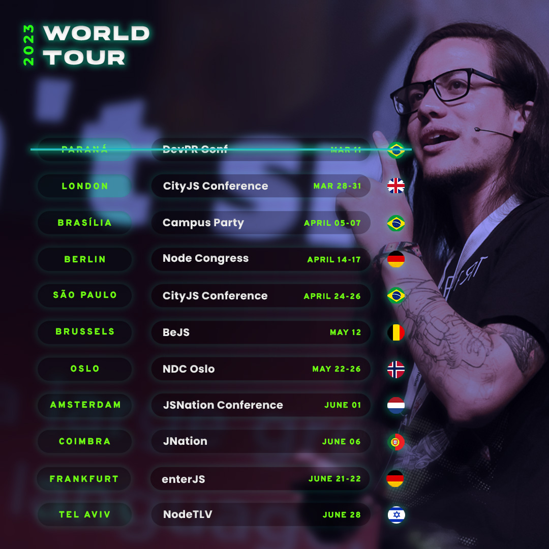 erickwendel_'s tweet image. OMG My World Tour Starts Next Weeeeeeeek 🔥🤩

🇬🇧🇩🇪🇧🇪🇳🇴🇳🇱🇵🇹🇮🇱

🧵/1

#daZLParaOMundo

Will you be at any of those conferences? Let me know in the comments!

#techconferences #techcommunity #nodejs #worldtour #js #javascript #techspeaker #speaker #keynotespeaker #publicspeaking