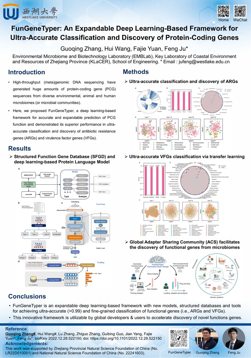 FengJu2020's tweet photo. Our ePoster: Ultra-Accurate Classification and Discovery of Functional Protein-Coding Genes from Microbiomes Using FunGeneTyper: an Expandable Deep Learning-Based Framework https://t.co/o2F2e5iUhM