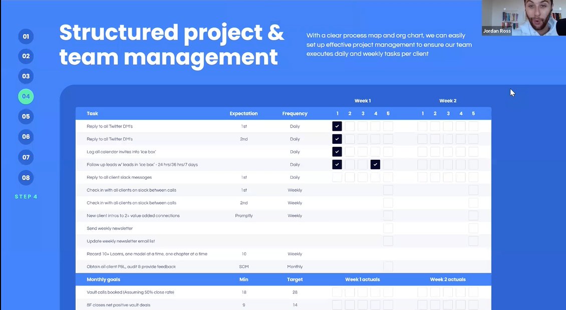 wizofecom's tweet photo. Going from $3k/mo to $100k/mo is EASY 

But only if you have the right systems in place

I interviewed an Agency Systems Expert &amp; he gave up all his sauce on how to automate your internal operations 

Like +comment "8" &amp; I'll send you the call recording
(Must Follow) https://t.co/uy9qHQc0ts