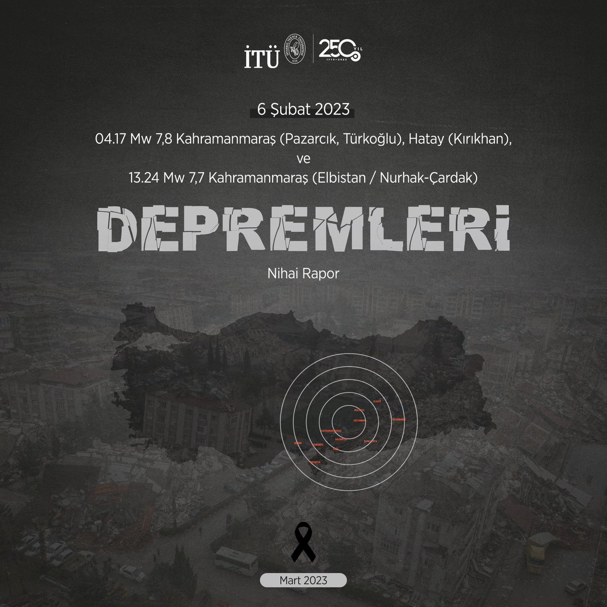 Akademisyenlerimiz yaşanan felaketin ardından "Deprem Nihai Raporu"nu yayımladı. 🔍

🔗 haberler.itu.edu.tr/haberdetay/202…