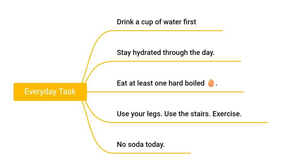 Kat_temoori's tweet photo. #HealthBlogs
#MedicineBlogs
#HealthTips
#MedicineTips
#HealthyLiving
#HealthyLifestyle
#MedicalNews
#HealthNews
#HealthyEating
#HealthyHabits
#Wellness
#SelfCare
#MentalHealth
#HealthyBody
#HealthyMind
#HealthyChoices
#NaturalMedicine
#HolisticHealth
#FitnessMotivation https://t.co/XVWrXMkOyq
