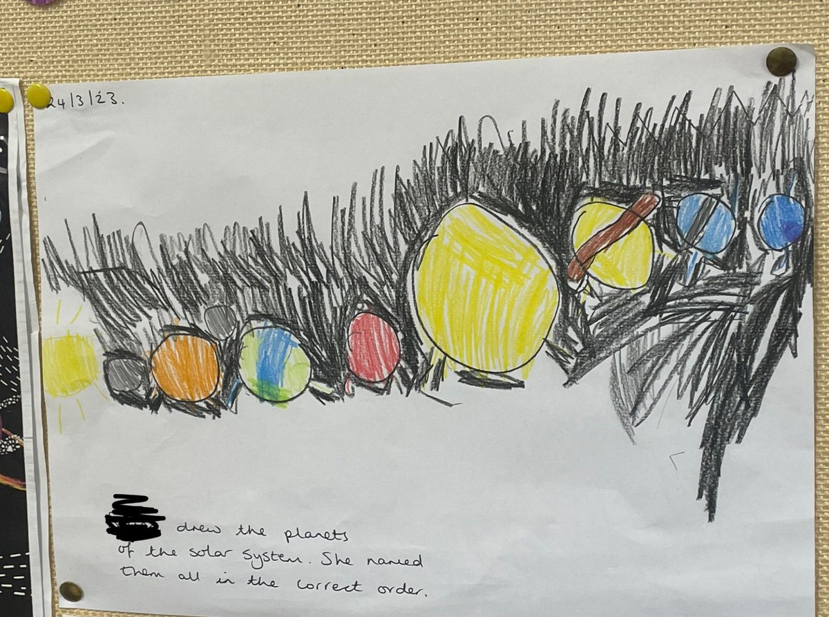 I was left flabbergasted today! A child in Reception class drew the planets from memory and then sang a song while pointing to them in order. WOW!