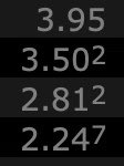 RealNourAtta's tweet photo. *Update* +40% Trade idea on $NFLX this morning from the flat top at 223 into 225, congrats if you caught it with me🥂 https://t.co/xZAXeLE80d