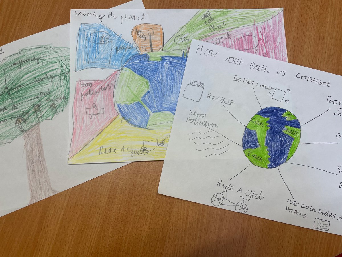 Year 2 made some amazing science posters. The theme was connections.