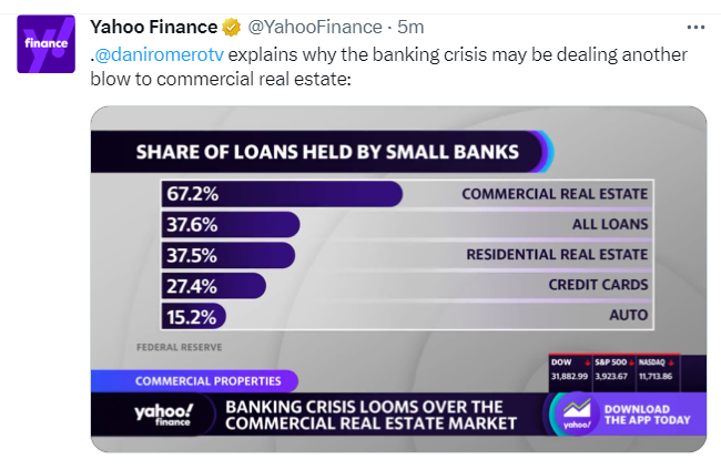 fuzzygreysocks's tweet image. Loans held by #SmallBanks