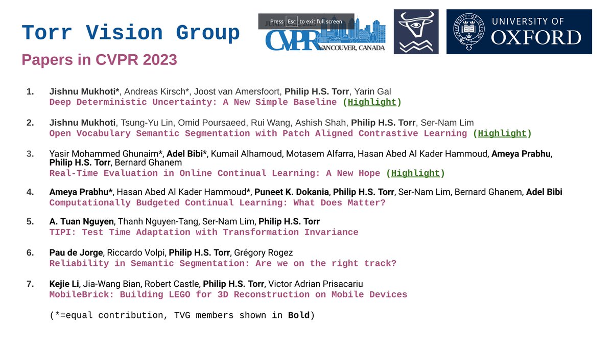 Oxford Torr Vision Group (@oxfordtvg) on Twitter photo 7 papers, 3 of which are accepted as highlights (top 2.5% of all submissions), in CVPR 23! Congratulations to all authors and collaborators! <a href="/JishnuMukhoti/">Jishnu Mukhoti</a> <a href="/Adel_Bibi/">Adel Bibi</a> <a href="/AmyPrb/">Ameya P. @ ICML 2025</a> <a href="/puneetdokania/">Puneet Dokania</a> <a href="/a_tuan_nguyen/">A. Tuan Nguyen</a> <a href="/paudejorge/">Pau de Jorge</a> <a href="/kejie_li/">Kejie Li</a> 7 papers, 3 of which are accepted as highlights (top 2.5% of all submissions), in CVPR 23! Congratulations to all authors and collaborators! <a href="/JishnuMukhoti/">Jishnu Mukhoti</a> <a href="/Adel_Bibi/">Adel Bibi</a> <a href="/AmyPrb/">Ameya P. @ ICML 2025</a> <a href="/puneetdokania/">Puneet Dokania</a> <a href="/a_tuan_nguyen/">A. Tuan Nguyen</a> <a href="/paudejorge/">Pau de Jorge</a> <a href="/kejie_li/">Kejie Li</a>