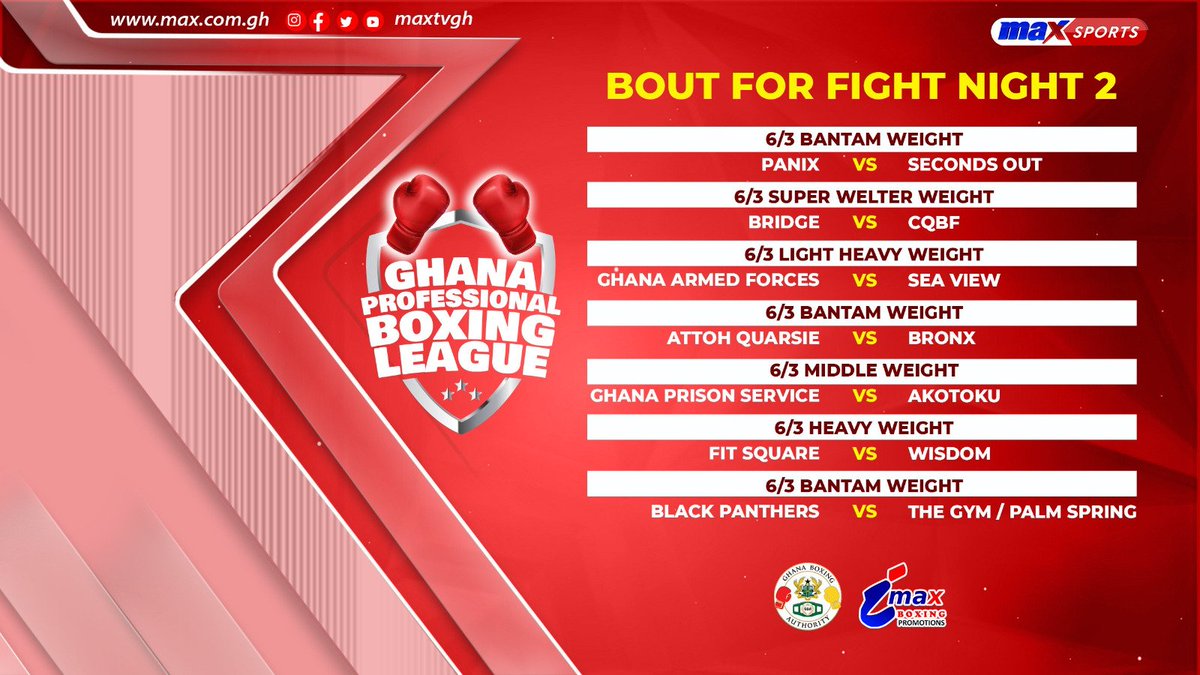 maxtvgh's tweet photo. #MaxSports | πππππ ππππ
ππππππππ ππππππ ππππππ ππ
Check out the bouts for the #FIGHTNIGHT2 LIVE on #MaxTV.
#MaxTV #MaxFM #MaxOnline #GPBL #Boxing https://t.co/oktJTDMayW