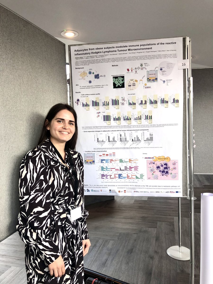 AndreiaMatos's tweet photo. Mature Adipocytes at Hodgkin Lymphoma’s Tumor Microenvironment. 
Amazing meeting focusing Adipose Biology. #ATDG46 Adipose Biology Conference. https://t.co/yO4uPITvtV