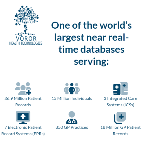 vororhealth's tweet photo. Team Voror work hard to develop and support the Discovery Data Platform. Normalised patient data, made available to improve patient care - we are already doing it!
#EPRs #ICSs #CommonDataModel
#NormalisedData
#PatientData
https://t.co/oDsCdPDX1y 
@ShaneTickell https://t.co/OBb6HBNNQ4