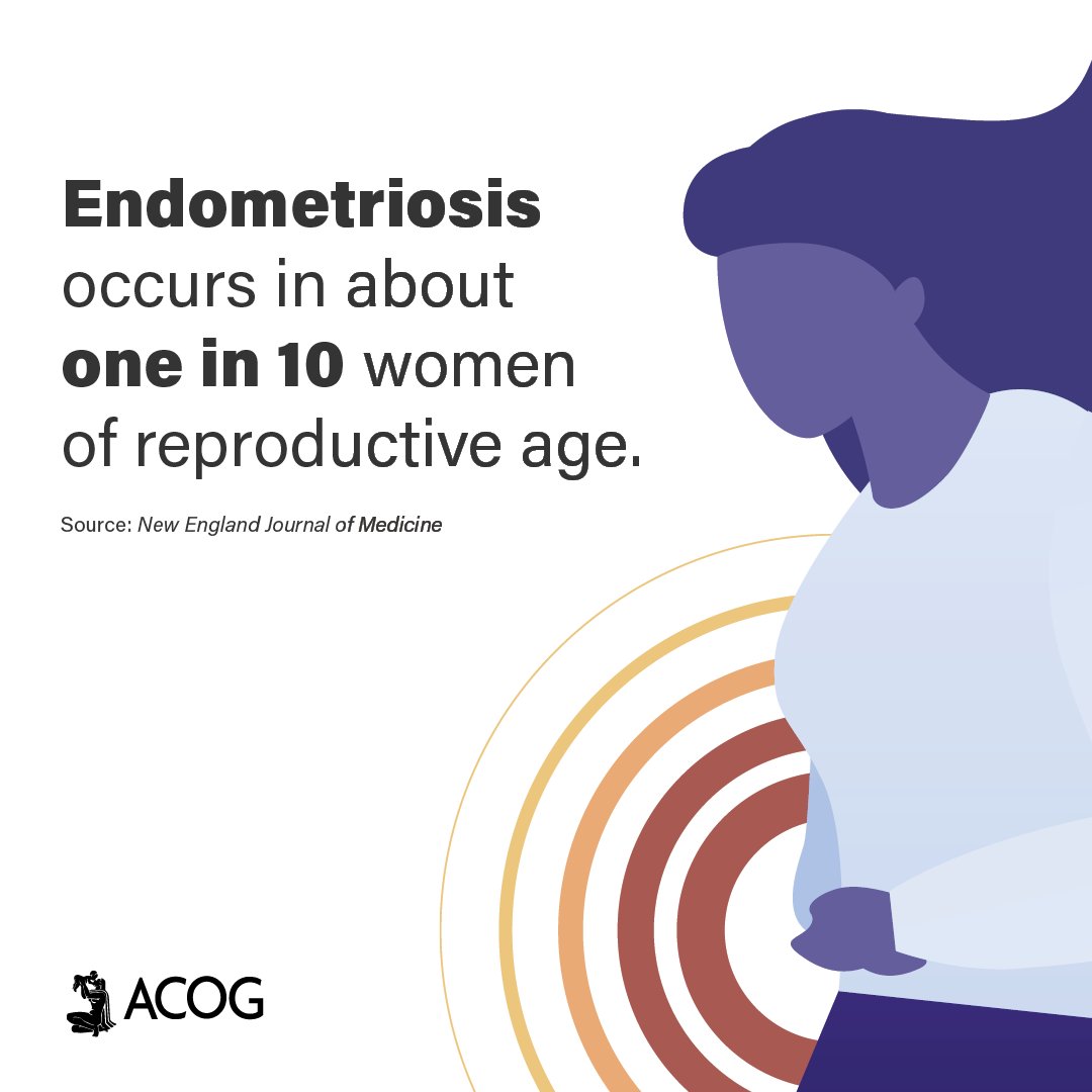 acog's tweet image. #Endometriosis, a condition in which the type of tissue that forms the lining of the uterus is found outside the uterus, can cause chronic pelvic pain, especially just before and during the menstrual period. Learn more: bit.ly/3FPyiAZ #EndometriosisAwarenessMonth