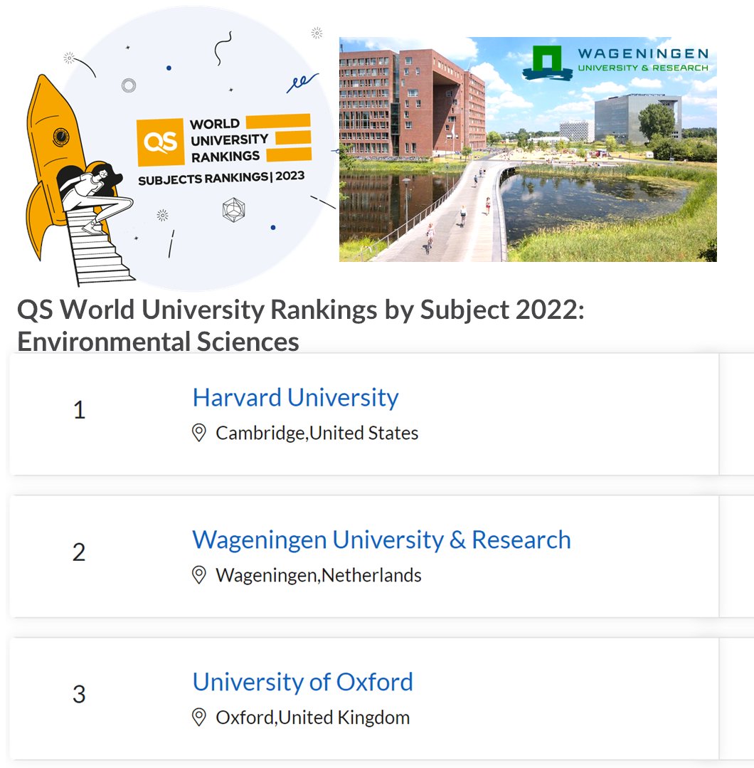 Environmental Sciences <a href="/WUR/">Wageningen U&R</a> at place 2 in the QS World University Rankings by Subject! 
Happy and proud to be working at Wageningen University &amp; Research. 
topuniversities.com/university-ran…