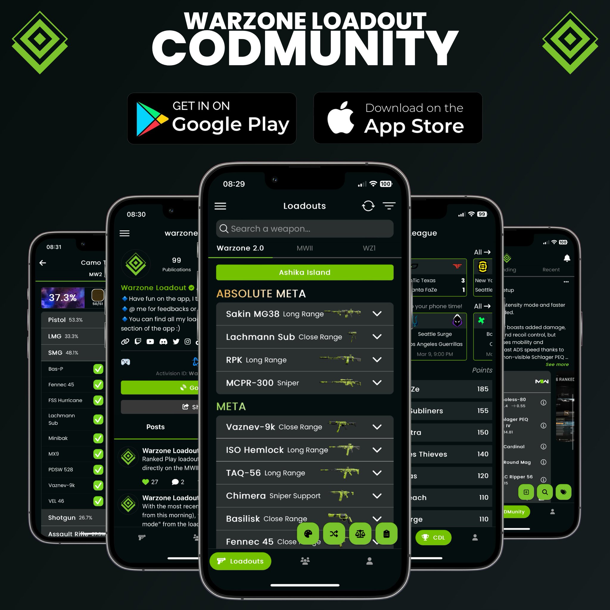 Warzone Loadout - CODMunity on X: 📱 DOWNLOAD THE APP 📱 - Best loadouts  for Warzone 1, Modern Warfare 2 & Warzone 2.0 - Full meta ranking - Random  loadout generator 