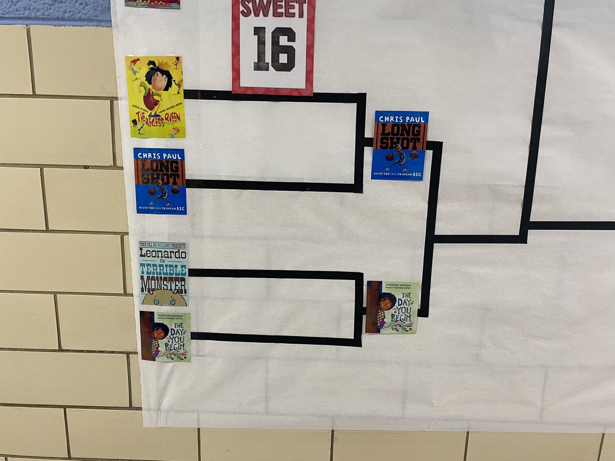 j_csd's tweet photo. Gotta love tournament time.

Check out this Sweet 16!

#powerofwecsd #allkids_dcsoa https://t.co/YX36y8Jf6P