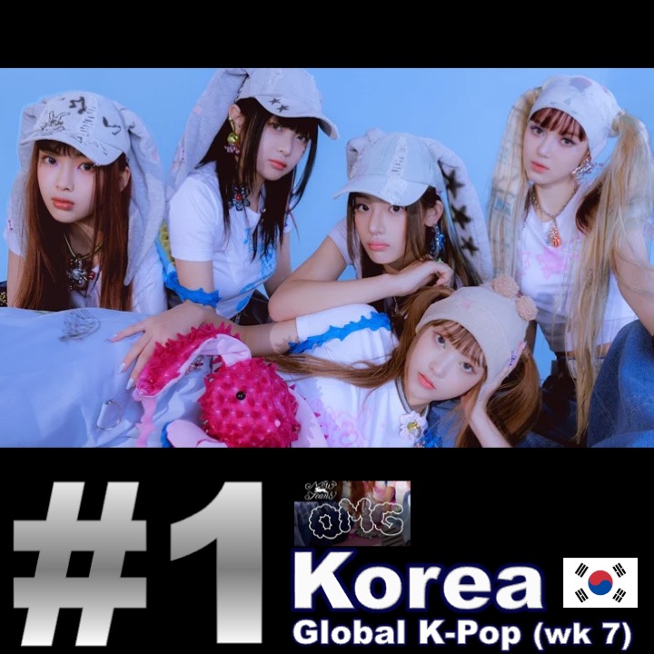 WORLDMUSICAWARD's tweet photo. #NewJeans holds its triple crown on this week's #CirclechartsKorea as #Ditto reigns atop the Digital &amp; Streaming charts for a 12th week, occupying all top 3 spots on both charts with #OMG at #2 &amp; #HybeBoy at #3! #OMG scores a 7th week atop the #GlobalKPopchart💪🥇🇰🇷❌1⃣2⃣👑👑👑💜 https://t.co/2fvzjBiRX7