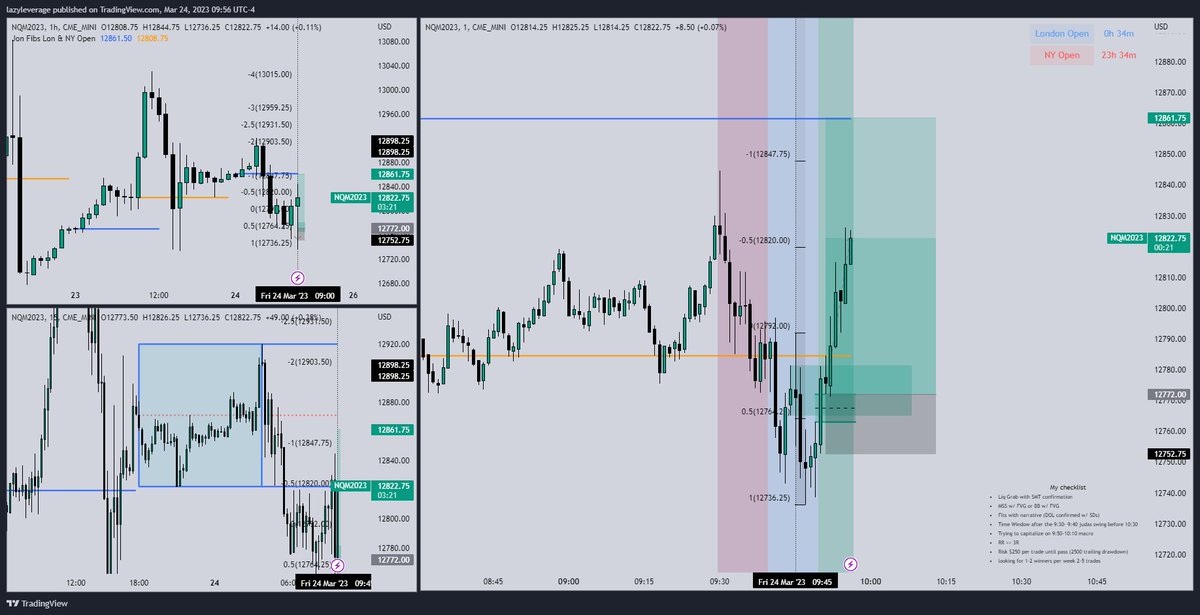 LazyLeverage tweet media