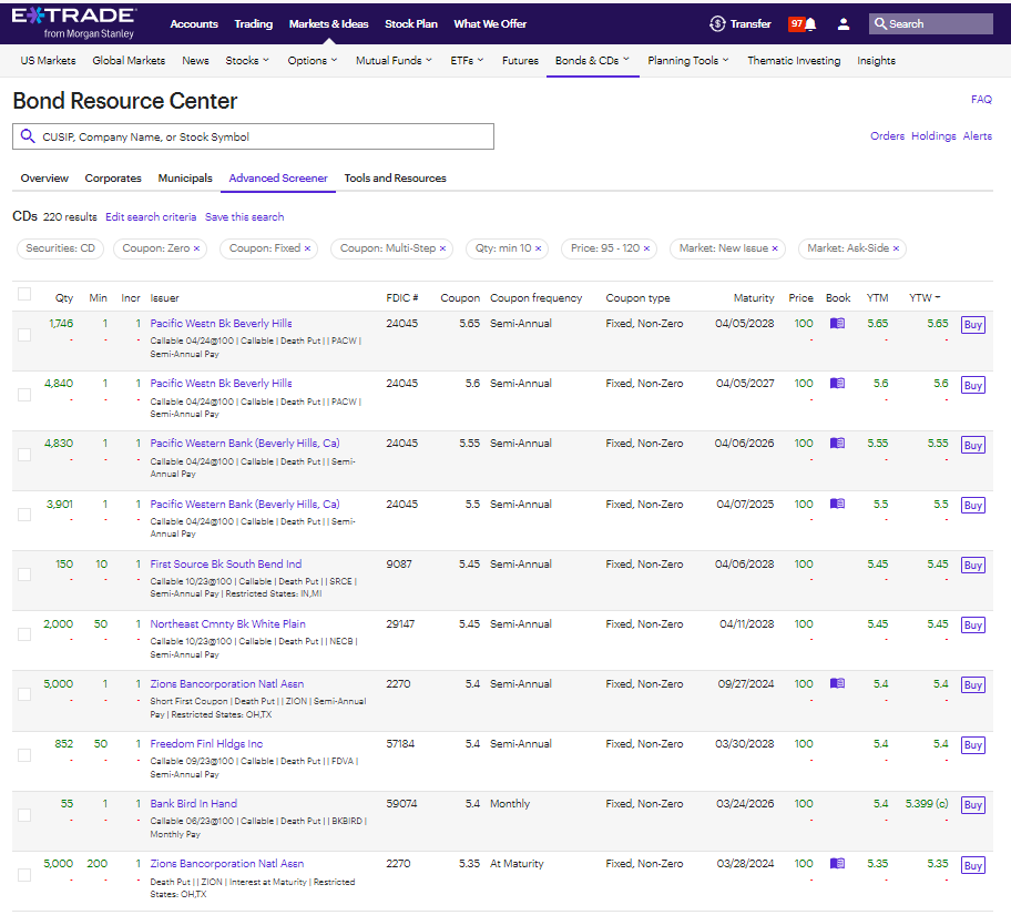 Joe on Twitter "PACW has the highest rate on the Etrade brokered CD