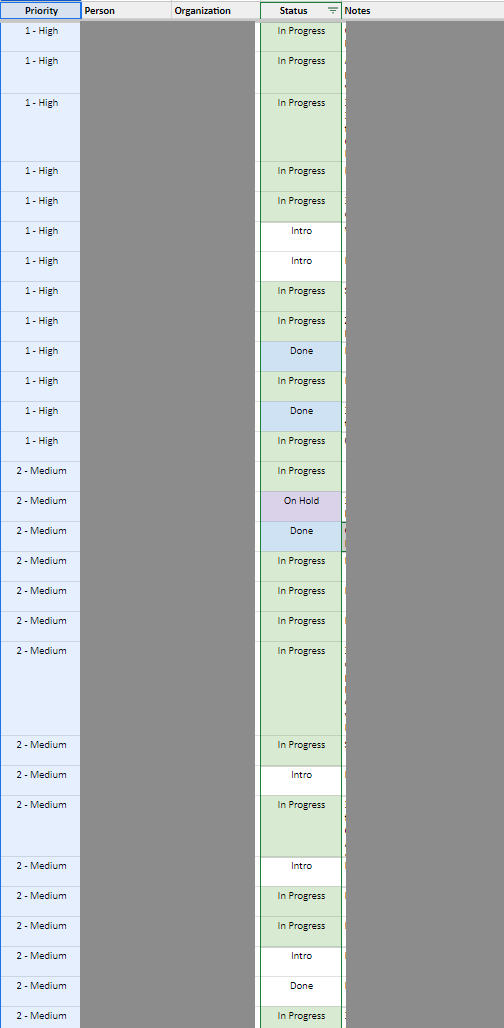 week 1 progress on my web3 job search:
* 53 qualified leads
* 22 interviews held/scheduled
* multiple offers

big W