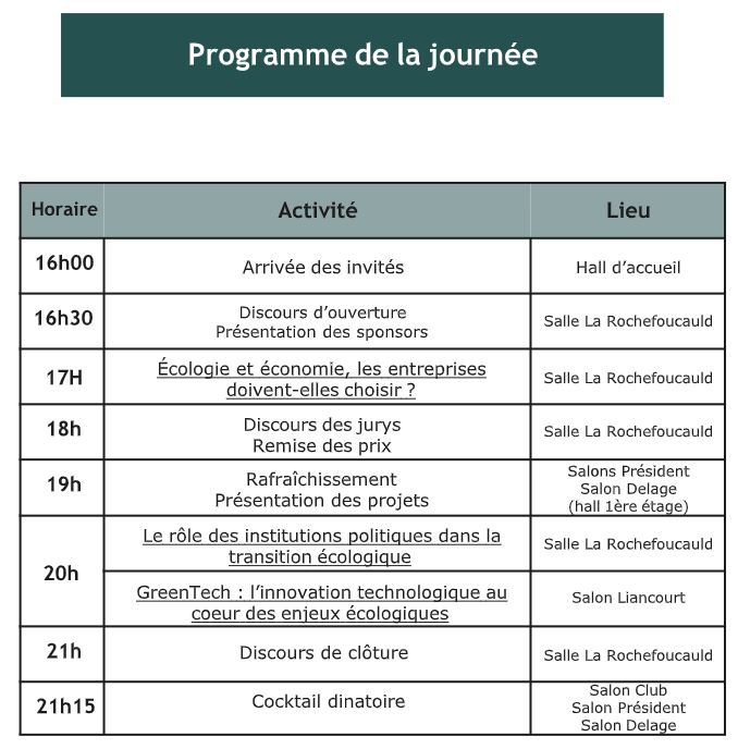 J-7 avant la Convention Arts et Métiers pour la Transition Écologique ! Pas encore inscrit ? collecte.io/billetterie-ca…
La thématique de cet événement organisé par <a href="/UEAM/">Union des Élèves - Arts et Métiers</a> est Comment transformer l’entreprise pour la rendre plus durable ? Plus d’info sur : camte-ue.fr