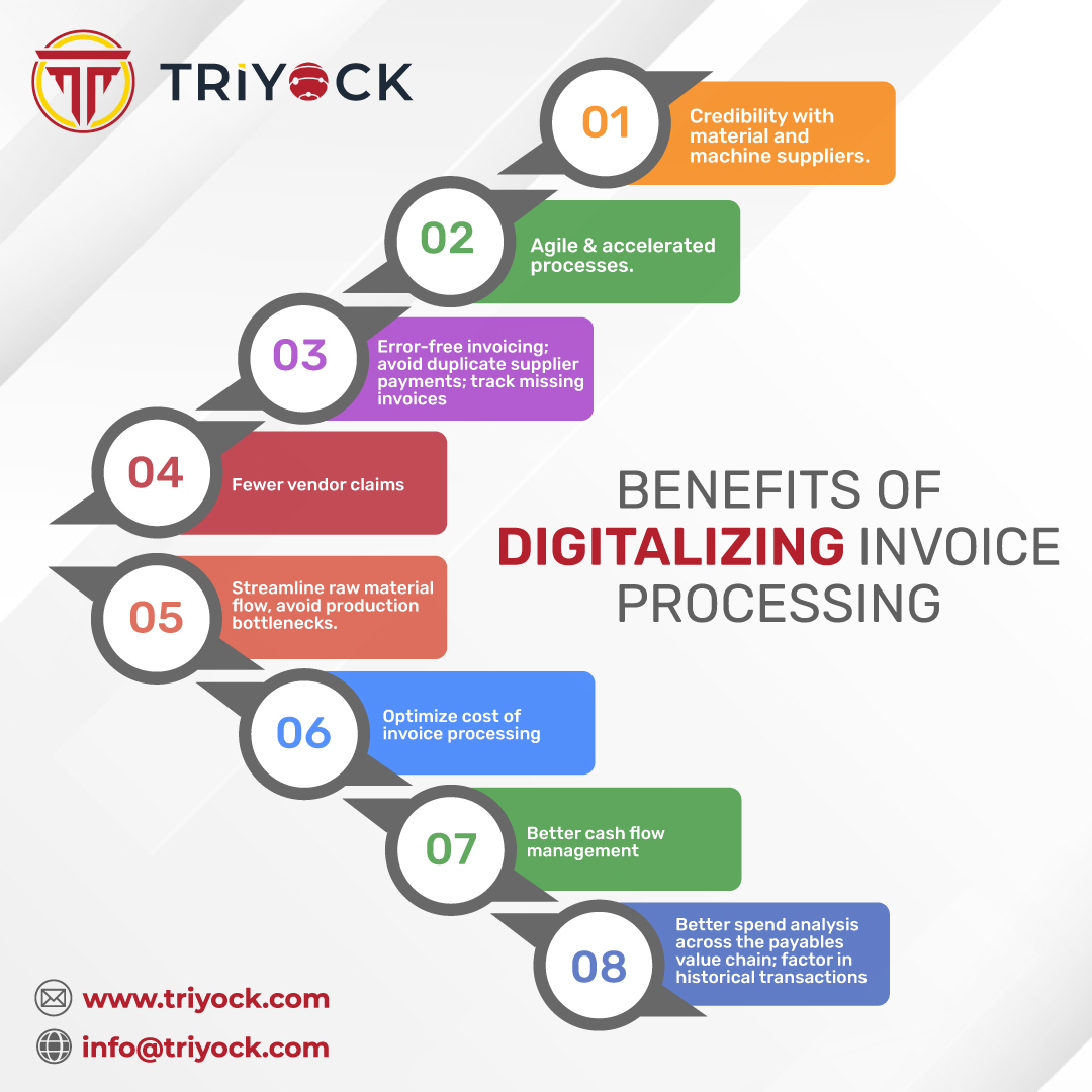 Triyockbpo's tweet photo. Switch to digitalizing with #Triyock, and get closer to achieving peak-efficiency with our innovative and automated invoice processing solution.

👉 For More Information
🌐 https://t.co/ORgZzIN2LR

#triyockbpo #b2bserviceprovider #Digitalizing #invoiceprocessing #bpo #bpocompany https://t.co/4wgSOjkxzO