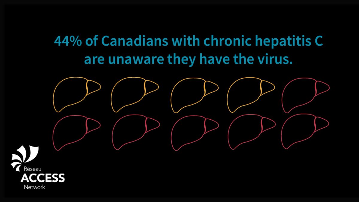 Forty-four percent of Canadians with chronic hepatitis C are unaware they have the virus. Simple things like sharing or borrowing personal care items that might have blood on them, such as razors, nail clippers and toothbrushes can transmit the virus. Have you ever been tested?