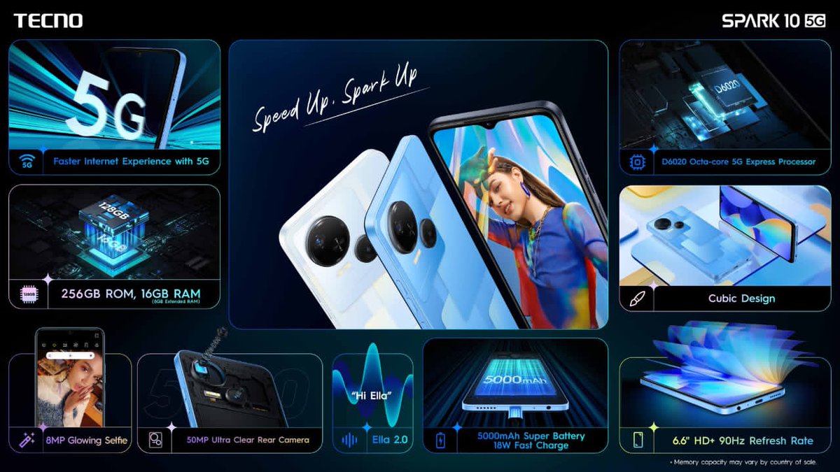 MhercieeD's tweet image. Speed up with Tecno and MTN 5G network

#SPARK10Series 
#GlowingSelfie 
#TECNOxMTN5G