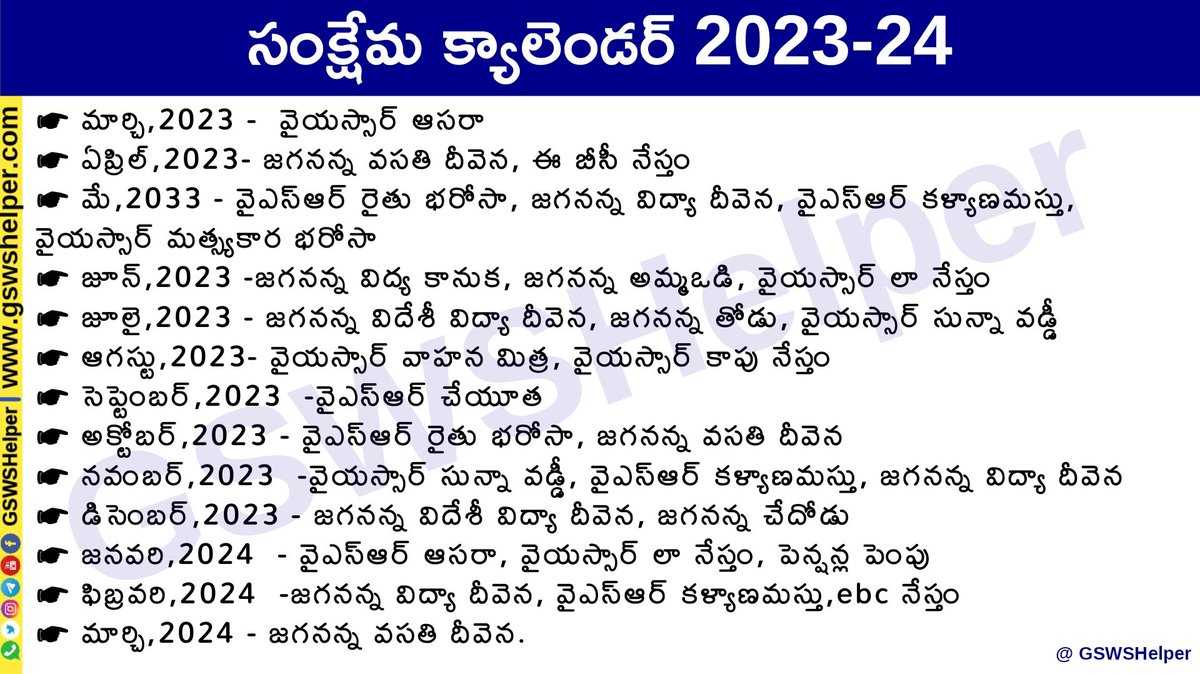 GswsHelper's tweet image. సంక్షేమ క్యాలెండర్ 2023-24
Welfare Calendar 2023-24
#GSWSHelper
#gsws
#vsws
#apgovt
#scheme