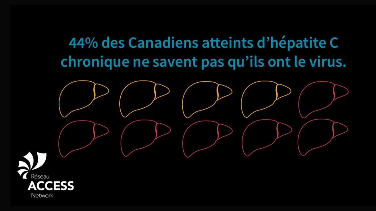 Des gestes simples, comme le partage ou l’emprunt d’articles de soins personnels pouvant contenir du sang, comme les rasoirs, les coupe-ongles et les brosses à dents, peuvent transmettre le virus. Avez-vous déjà subi un test de dépistage ?