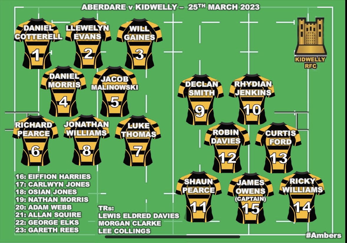Kidwelly RFC tweet media