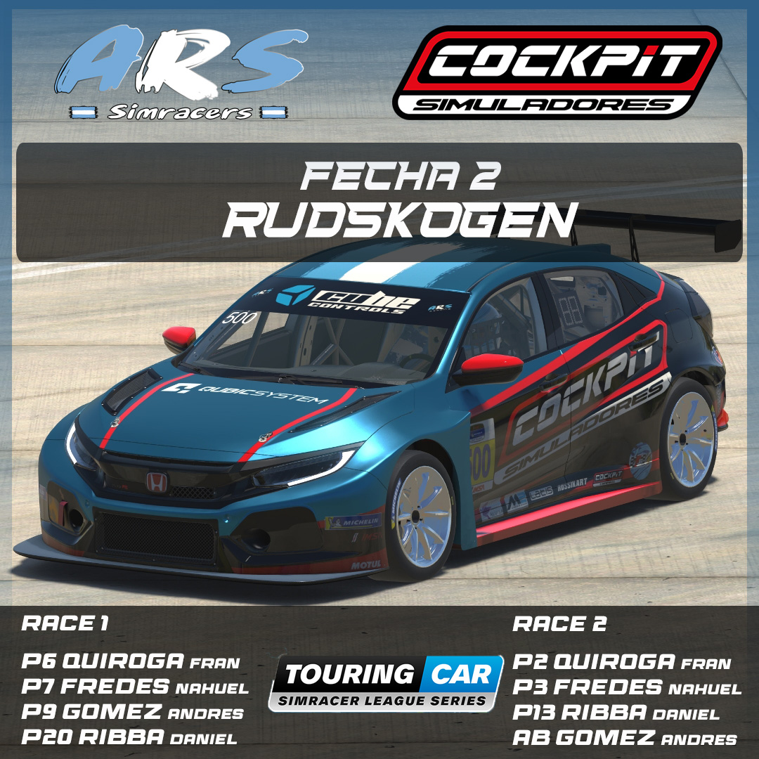 ARS Cockpit Simuladores (@arssimracer) on Twitter photo Buena cosecha de puntos en la fecha de #rudskogen de SimRacingLeague
<a href="/CockpitSimu/">Cockpit Simuladores</a>
<a href="/CockpitTraining/">Cockpit Training</a>
@FranQuirogaARS
<a href="/fredessss/">fredes</a>
Andres Gomez
Dani Ribba
#iracingofficial #iracing #tcr #endurance #race #championship #argentina #simracing #race #spa #usa #honda #hyundai #audi Buena cosecha de puntos en la fecha de #rudskogen de SimRacingLeague
<a href="/CockpitSimu/">Cockpit Simuladores</a>
<a href="/CockpitTraining/">Cockpit Training</a>
@FranQuirogaARS
<a href="/fredessss/">fredes</a>
Andres Gomez
Dani Ribba
#iracingofficial #iracing #tcr #endurance #race #championship #argentina #simracing #race #spa #usa #honda #hyundai #audi