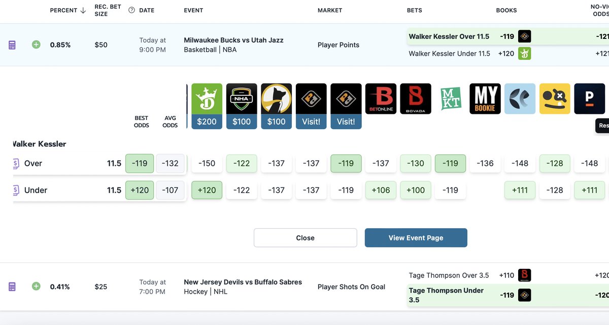 +EV Bettors tweet media