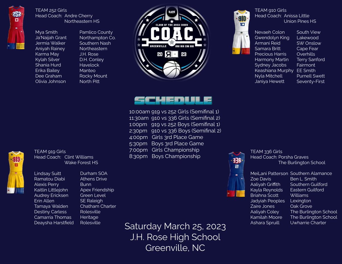 RolesvilleHSWBB tweet media