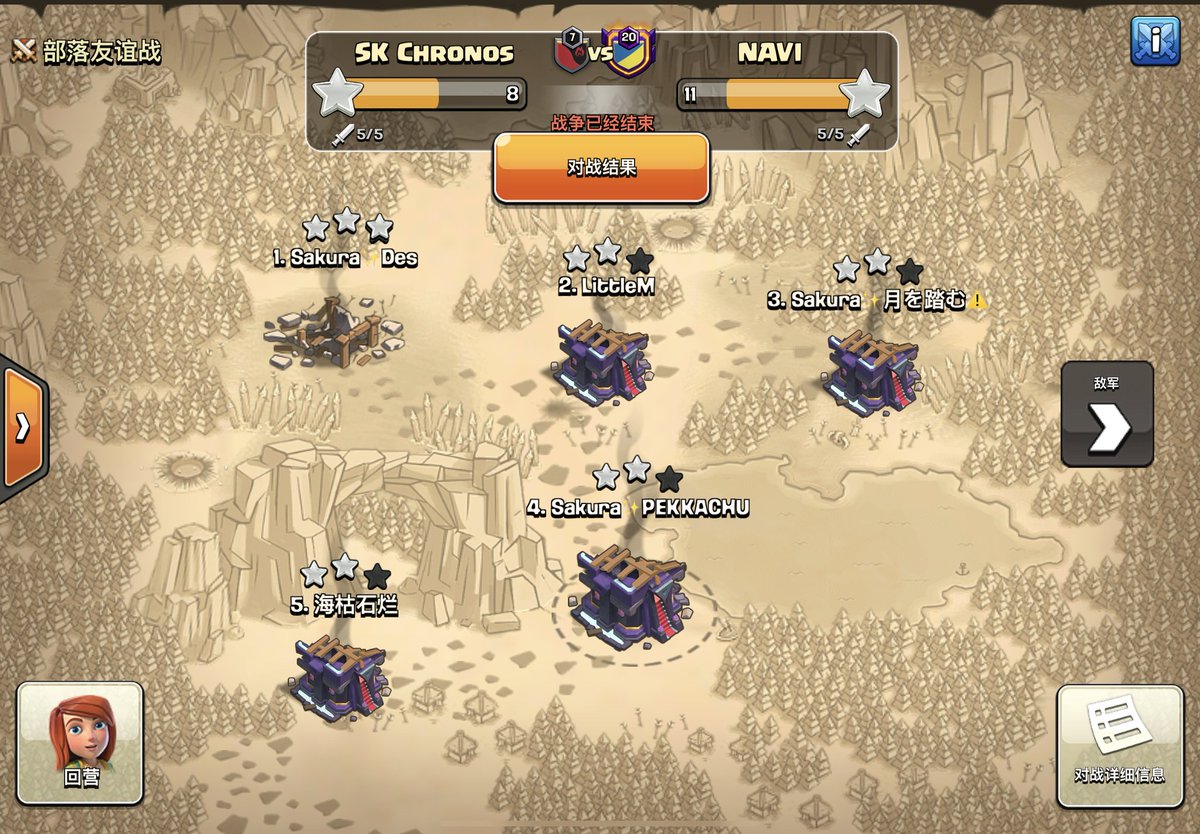Bernaldo09's tweet photo. Happy to be back with a defense for SK Chronos against @natusvincere. Great work with some defenses from @WBBofficiel builders as well! GG's! More to come from me 🔥

Pd: Thanks to my friend @CJ_Clash101 for helping me with testing 🫡 https://t.co/7tbVYFBZ3r