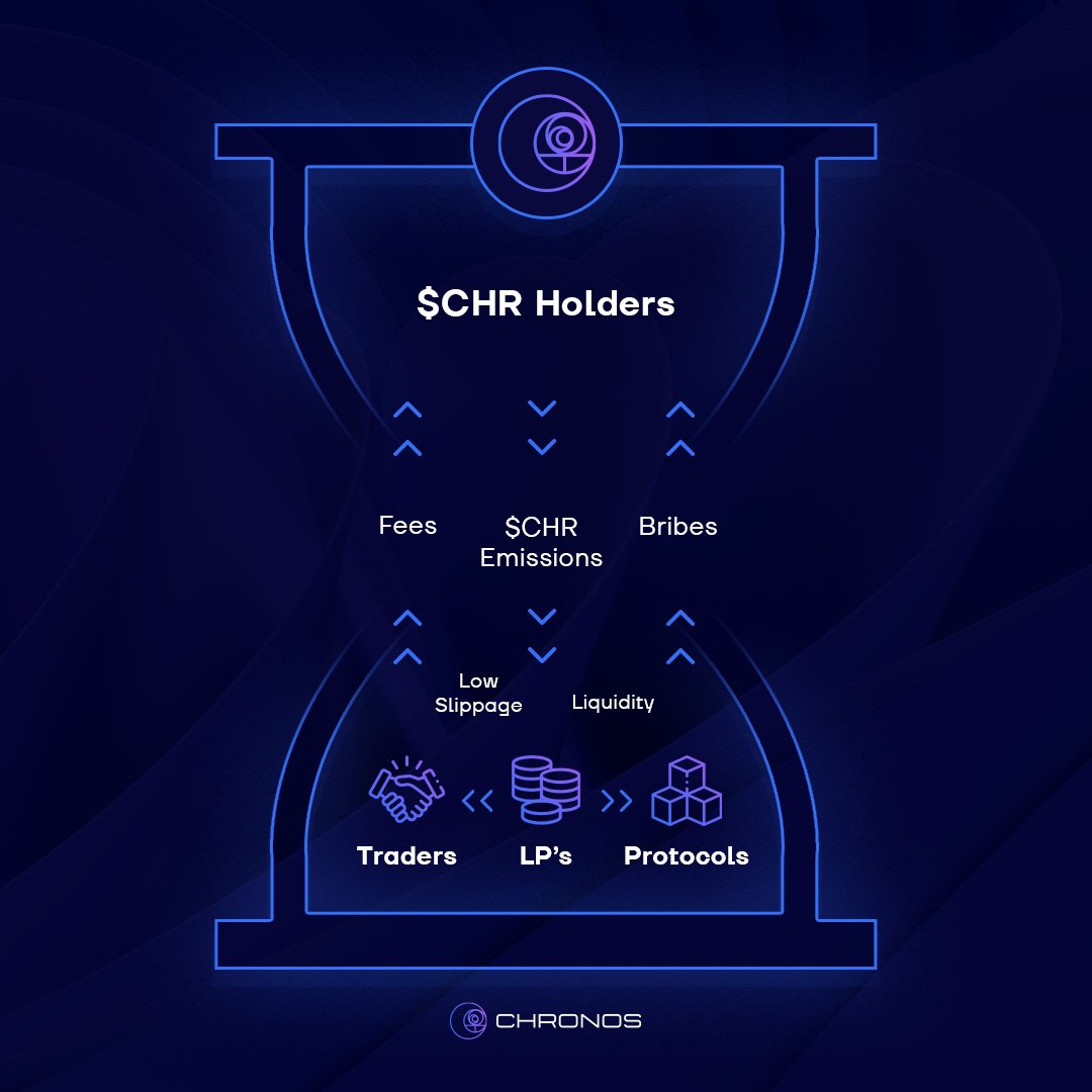 neo pups tweet media