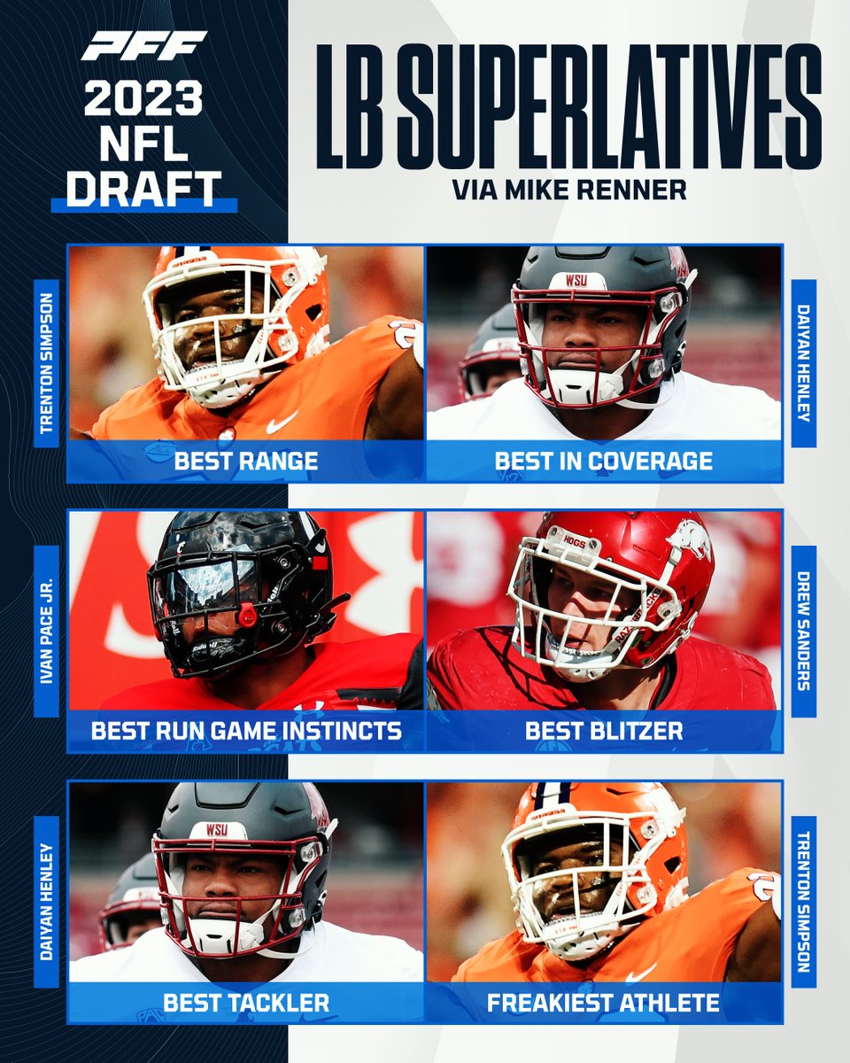 PFF College tweet media