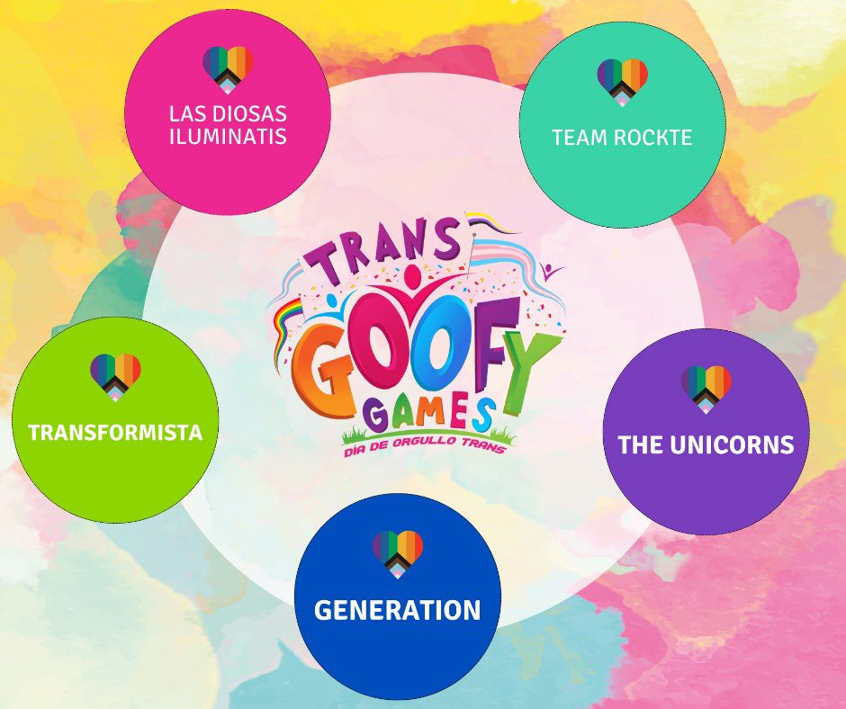 GoofyTrans's tweet photo. Buenas mi gente aquí les presento a los primeros 5 equipos inscritos para lo que será la 3ra edición de los Trans Goofy Games a celebrarse el 9 de Julio en el Parque Central de San Juan . 
Y tú ya tienes tu equipo ? Registra tu equipo https://t.co/XqY3DRTouW https://t.co/30AlXCoC5W