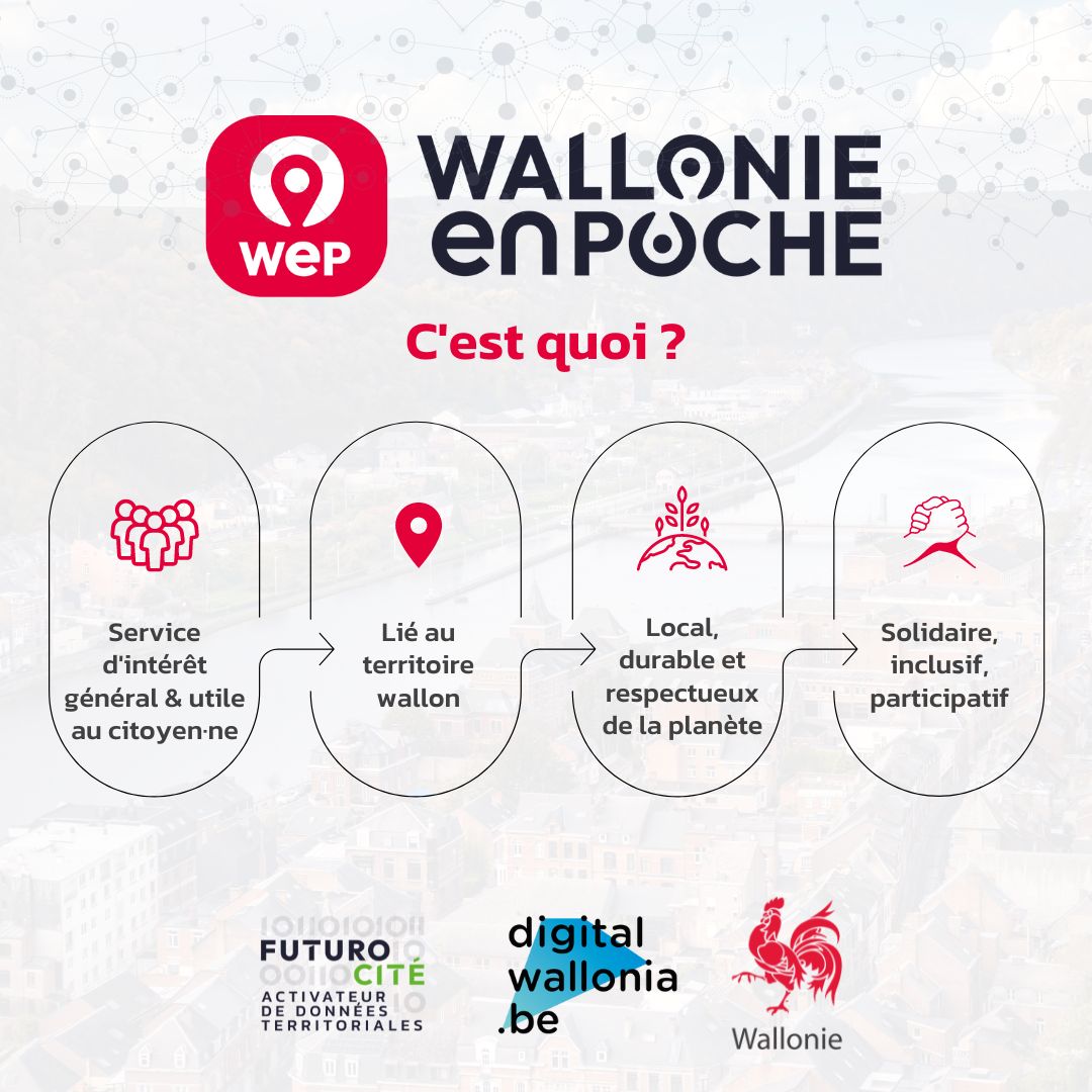 ➡️ Wallonie en Poche, c'est quoi ❓
C'est une application web et mobile, mais pas que ! C'est avant tout un outil pensé pour faciliter et améliorer le quotidien de tou·te·s les citoyen·ne·s au travers d'une multitude de services. Avec @walloniebe et @digitalwallonia #smartregion