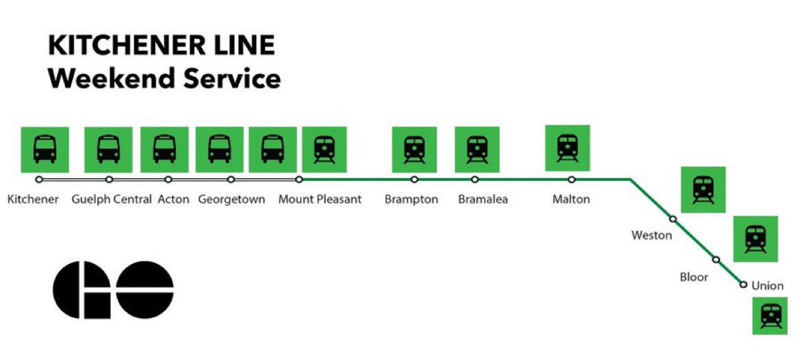Patrick Brown tweet media