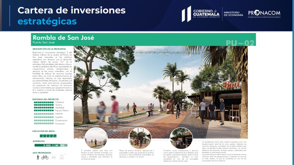 MesaComp_ES's tweet photo. @PRONACOMGT Cartera de inversiones estratégicas #Escuintla https://t.co/49pntqFJIT